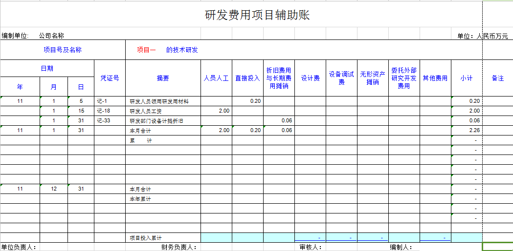 研發(fā)費(fèi)用歸集案例：項(xiàng)目輔助賬